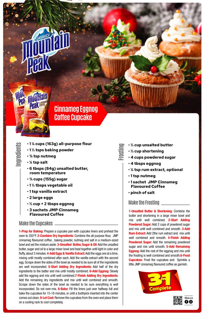 JMP Cinnameg Eggnog Coffee Cupcakes